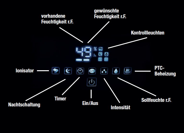 jet-airtouch-display